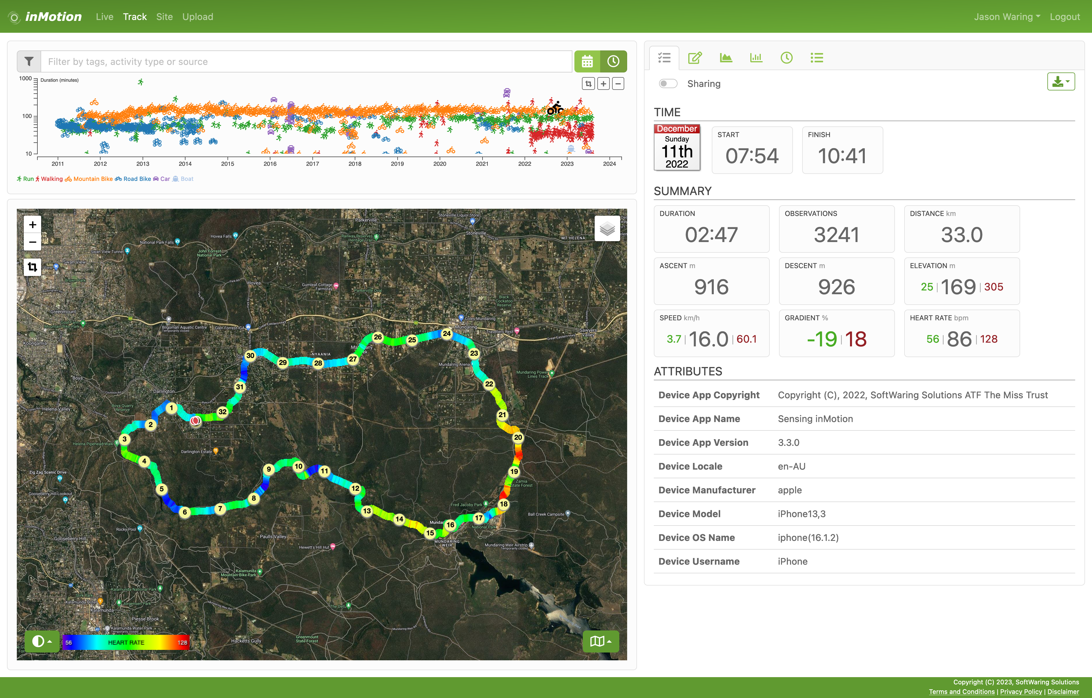 inMotion Cloud - Bike with Heart Rate Sensor