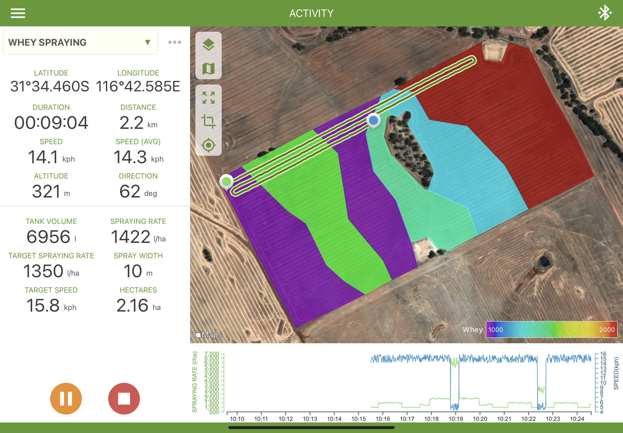 inMotion App - Fertiliser Spreader