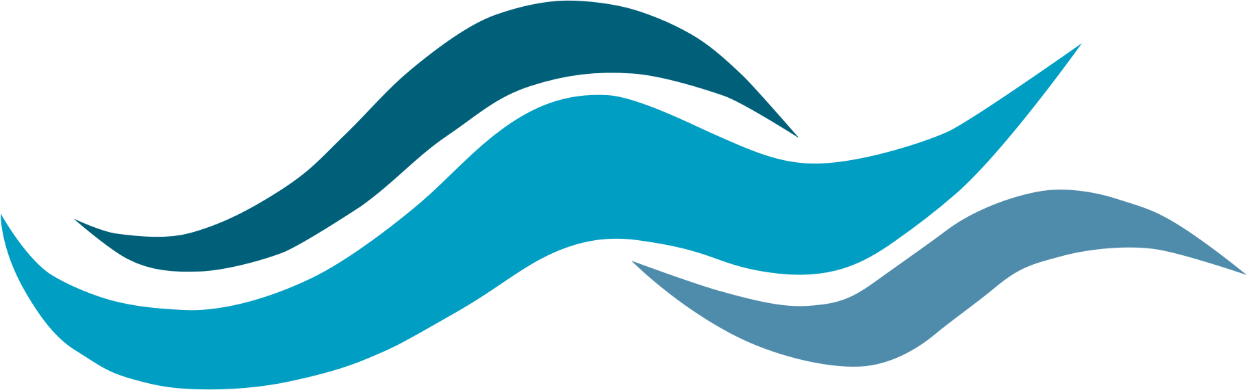 softwaringsolutions.com Logo